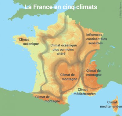 5 climat en france